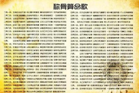 解析称骨算命3两2命