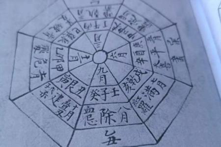 做生意风水四个要诀，不可错过