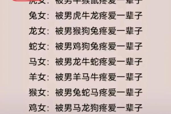 属牛的女人和什么属相最配对 属牛的女人和什么属相最配婚姻