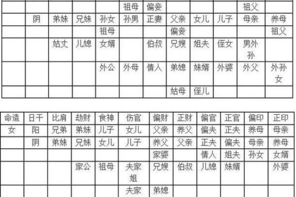 男人八字过弱的特征 男人八字过弱的特征
