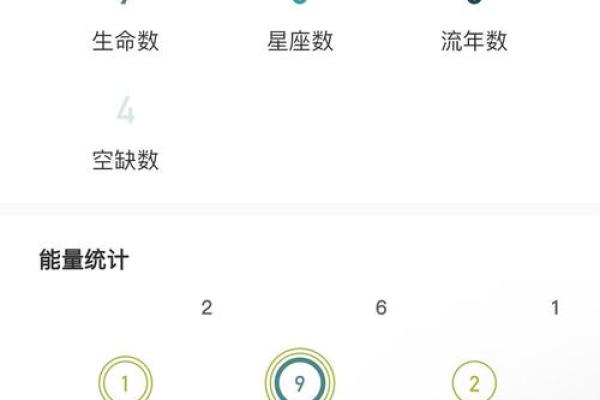 生命灵数2和5配对到老吗