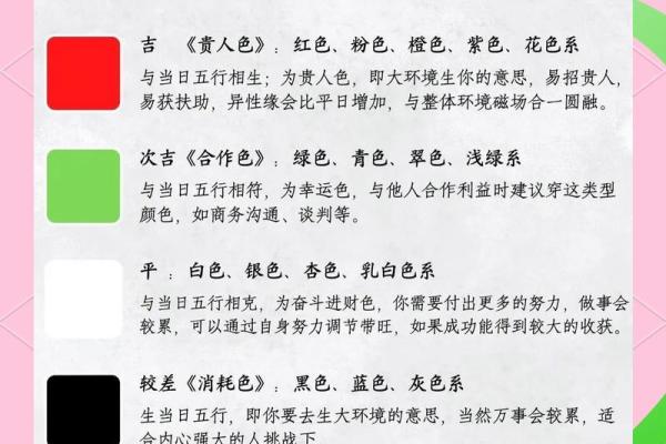 7月7号诸事宜忌老黄历！