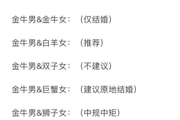 金牛男和天蝎女匹配度 金牛男和天蝎女配对