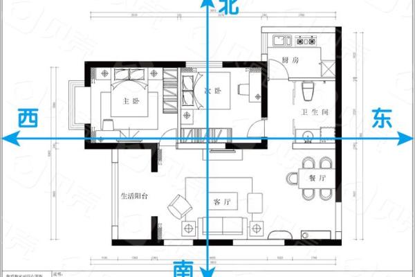 住宅南大门的方位，房子大门向南？