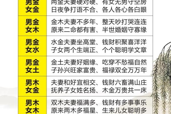 算命生辰八字准不准