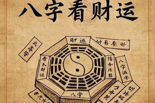 算命财运要了解的 怎么看有没有财运