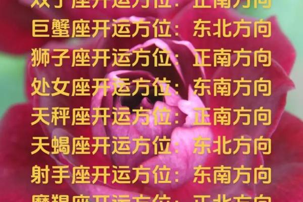 不同方位有着不同的运势