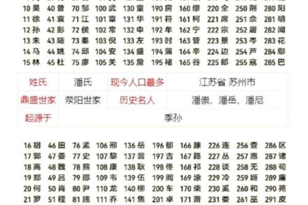 姓名配对算命6 姓名配对预测？