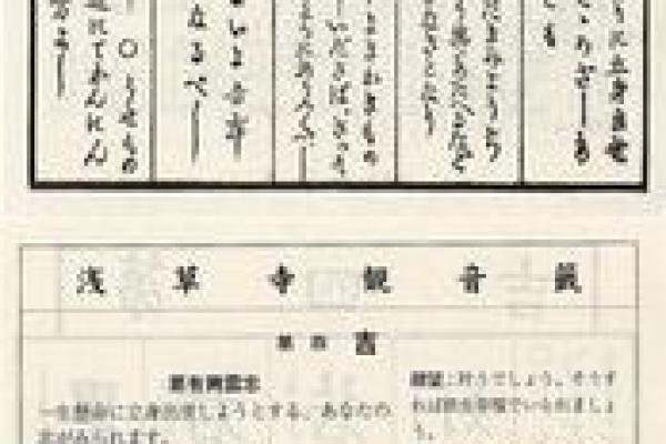 观音灵签签王解释