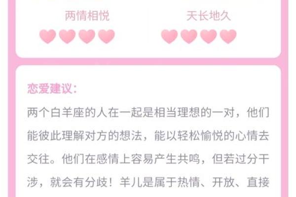 白羊座女孩与天蝎座男生配对如何