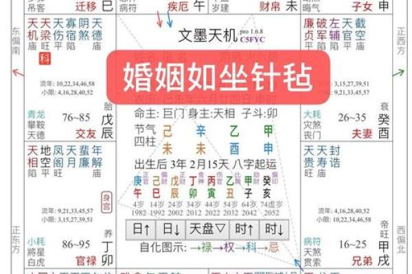 求算命