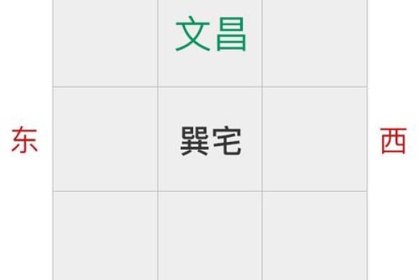 书桌方位朝向的重要性摆放有什么说法