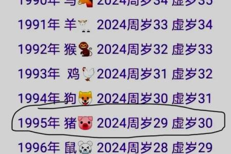 属猪出生最好六个吉日 属猪的出生吉日