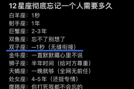渊鱼星座未来7天运势
