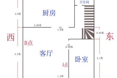 客厅放鱼缸的最佳位置风水摆放哪里