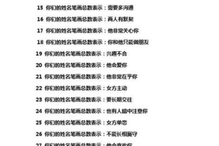 姓名配对算命6 姓名配对预测？