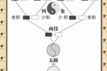 木命老板和土命员工合得来吗？木命的人什么方位工作好？