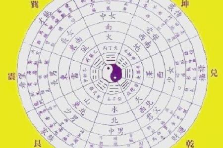 八字命柱