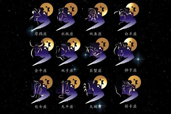 精明过头的星座有哪些