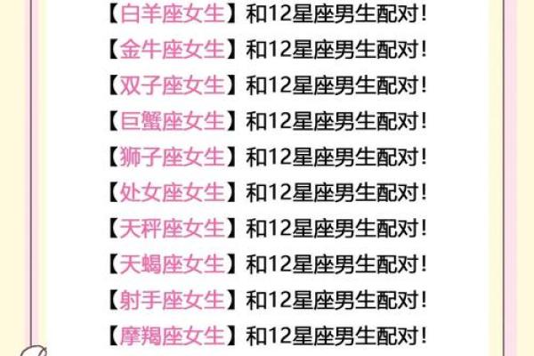处女女和什么座最配对 处女男和什么座最配对
