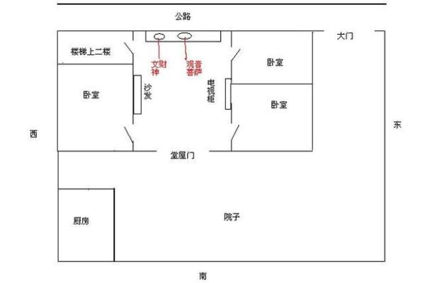 站财神和坐财神有什么不同，摆放讲究全解析
