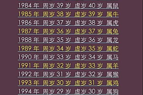 1999年属什么生肖配对