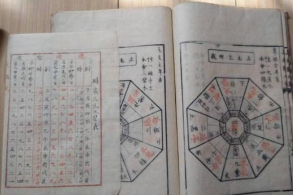 看风水入门，看风水入门书