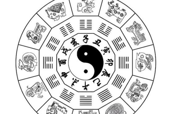 紫薇斗数权禄相逢