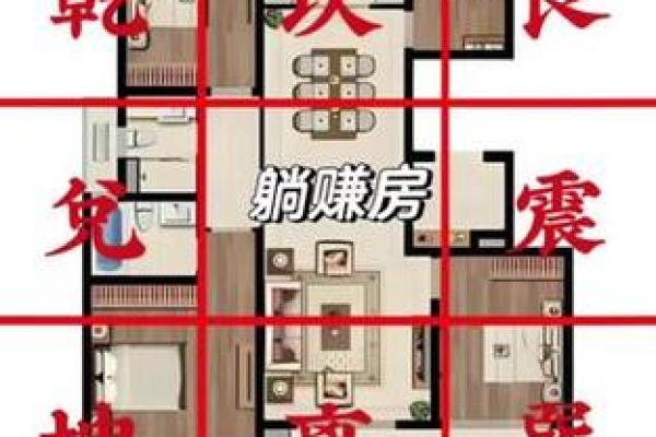 旺财运的房子怎么看风水