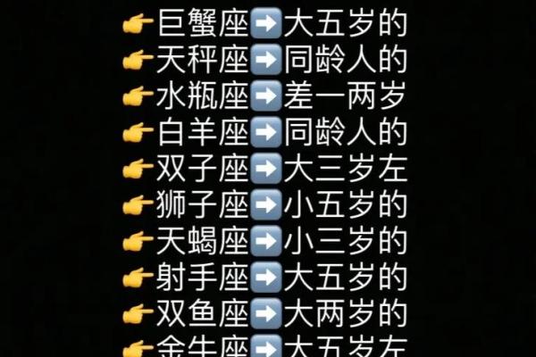 十二星座谁最适合做哥哥女朋友