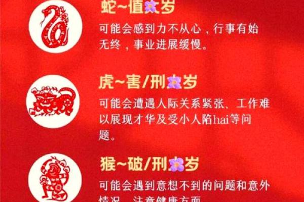本命年需要注意什么事项及风水禁忌