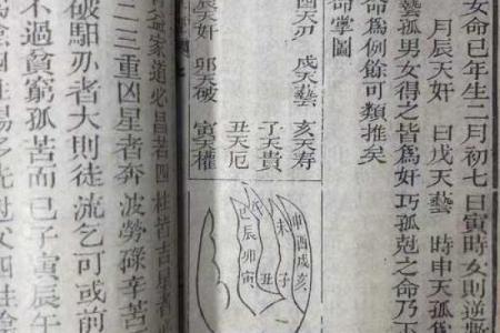 一掌经算命方法解说吉凶生克