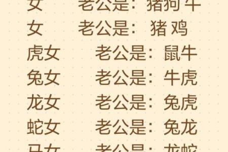 属猪和处女座女配对如何