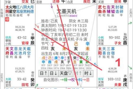 紫薇斗数看前世