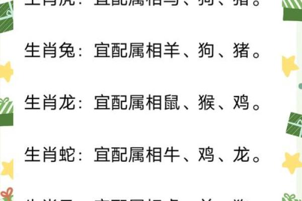 十二生肖属蛇的配对