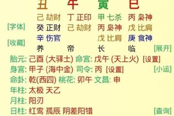 八字斤两