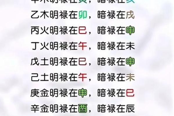民间算命收入