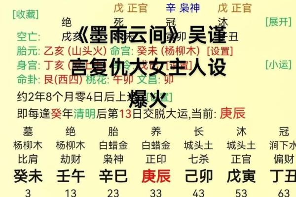 八字杀印旺