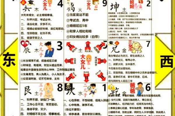 西北角风水放什么旺男人 西北角放什么旺男人
