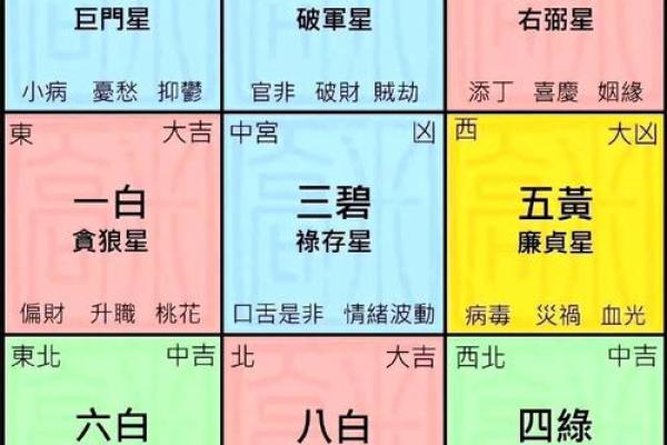 西北角风水放什么旺男人 西北角放什么旺男人