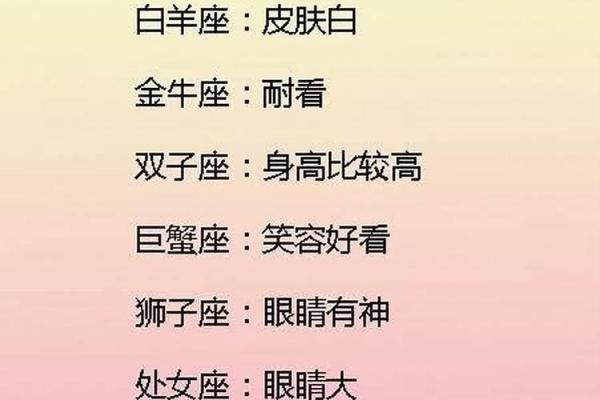 十二星座最受欢迎排名