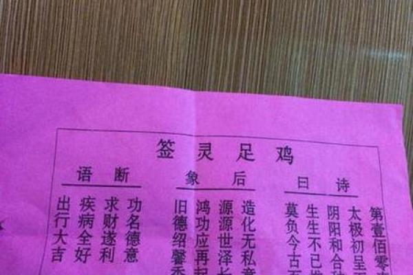 观音灵签午宫解签详解