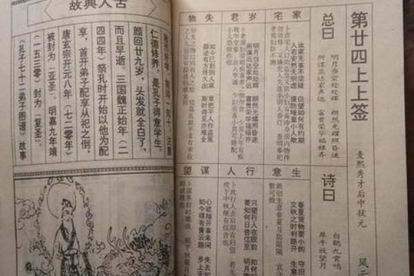 文殊菩萨16号灵签