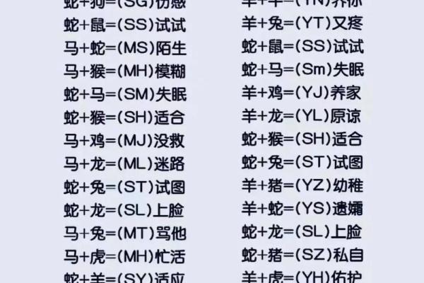 姓名配对友情 姓名配对强烈推荐？