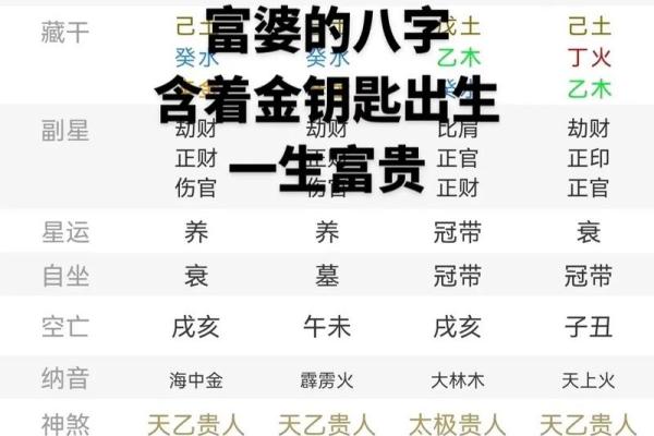 金匮在日柱什么意思 八字金匮详解
