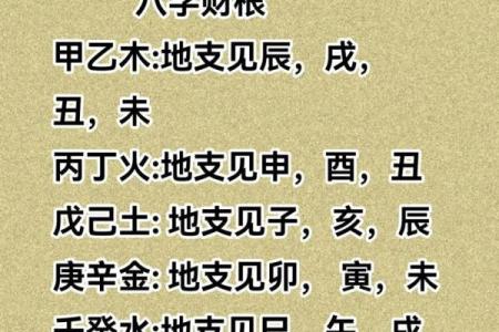 八字解法