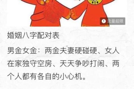 八字合婚生辰八字配对