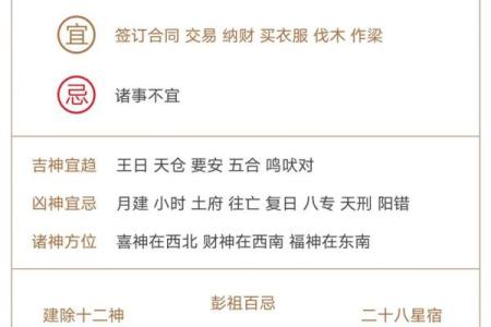 今日禁忌黄历 今日何时忌口