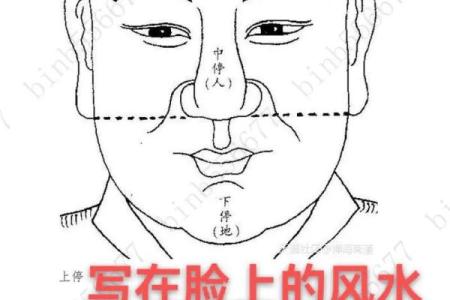 教你如何入门风水，快速学风水
