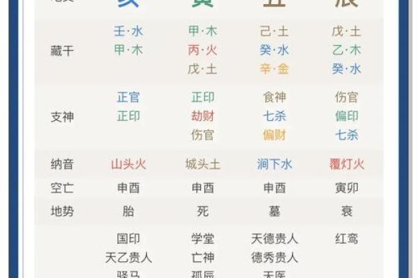 男的走偏官运好不好 会发生什么 八字正官运的特点